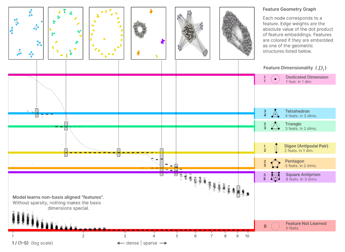 phase-change-neuron